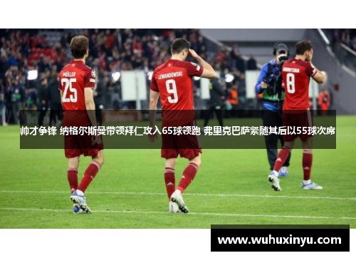 帅才争锋 纳格尔斯曼带领拜仁攻入65球领跑 弗里克巴萨紧随其后以55球次席
