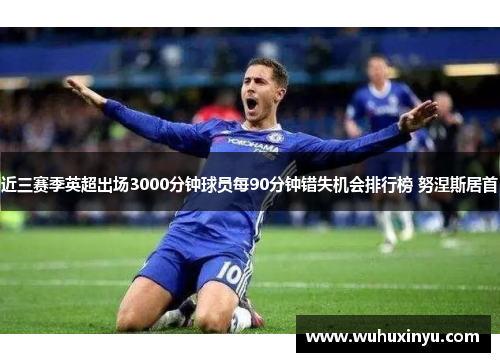 近三赛季英超出场3000分钟球员每90分钟错失机会排行榜 努涅斯居首